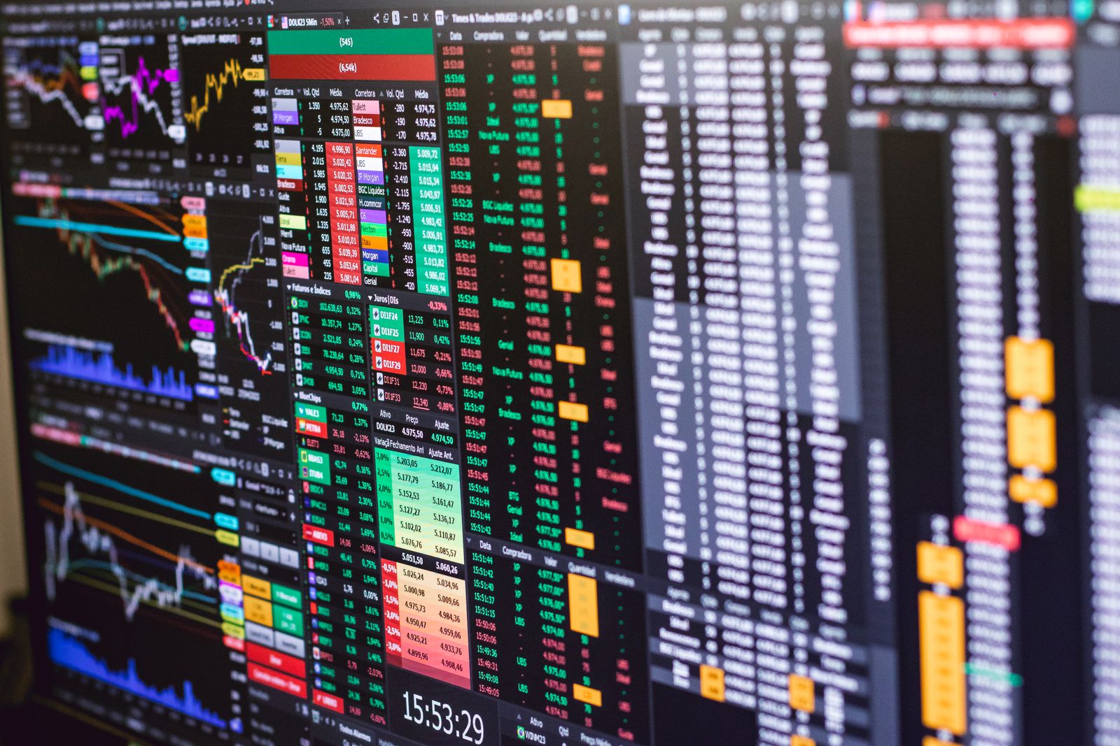 Layar pemantau pasar keuangan menampilkan grafik candlestick